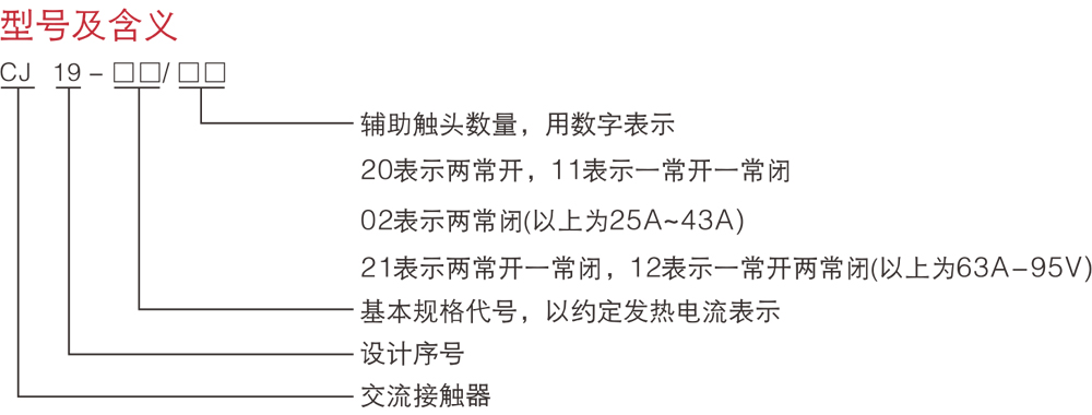 CJ19系列切换电容器接触器详情1.jpg